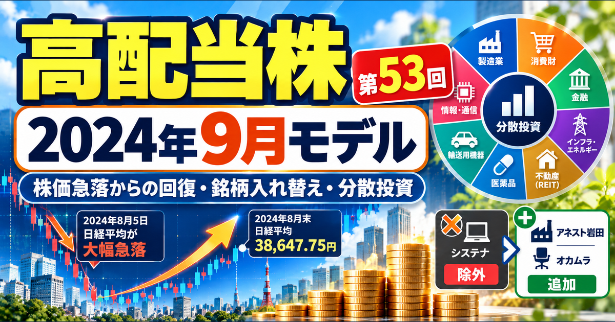 高配当株モデルポートフォリオを解説｜2024年9月の暴落後の回復と銘柄選びのアイキャッチ画像