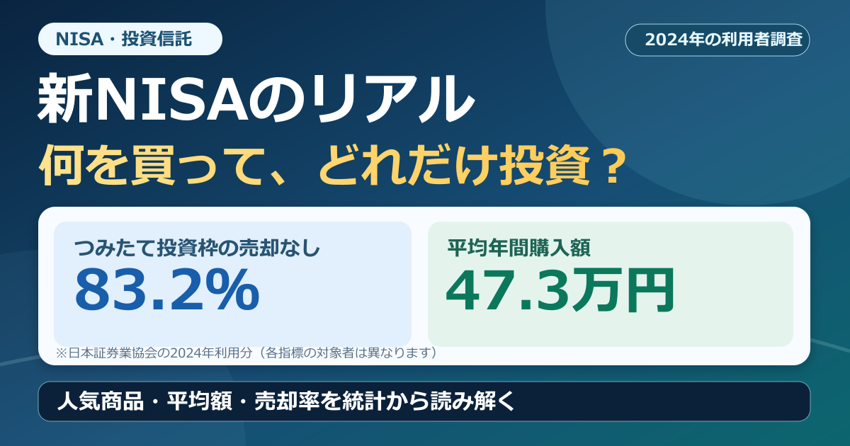 新NISA利用者は何を買っている？売却状況・人気商品・平均購入額を調査データで解説のアイキャッチ画像