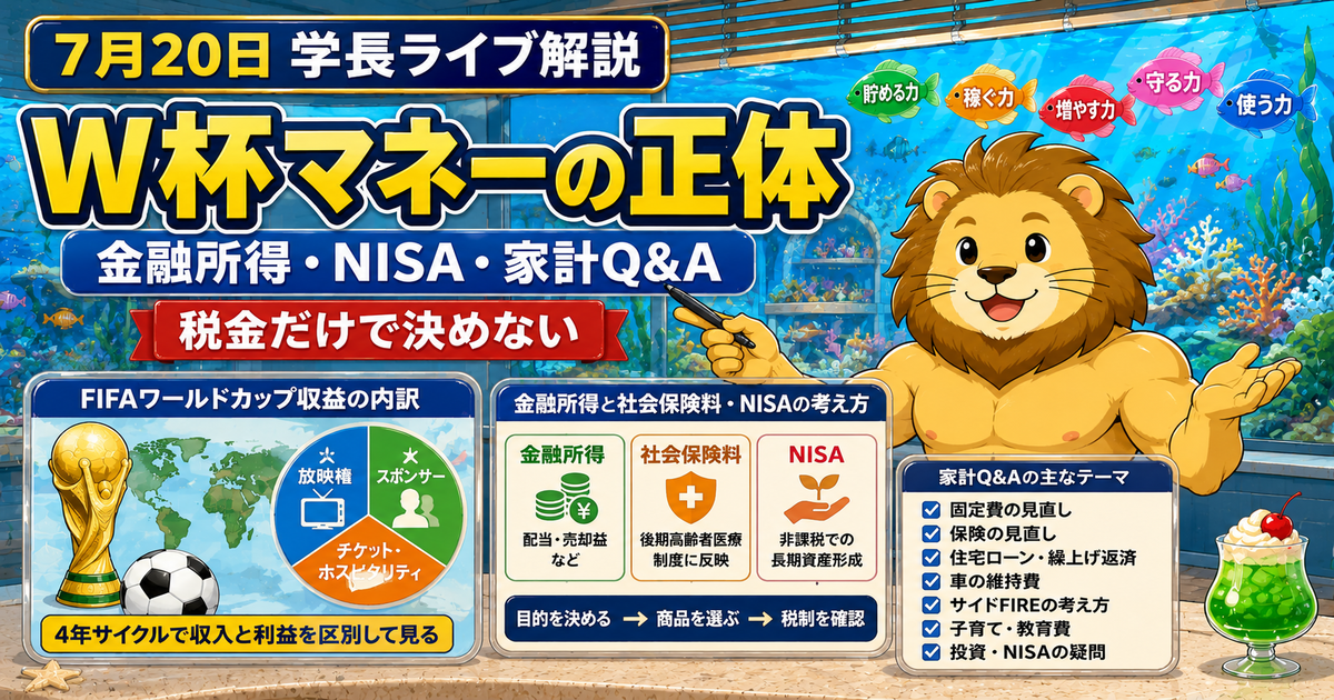 2026年7月20日の両学長ライブ解説｜FIFA収益・金融所得・家計Q&Aのアイキャッチ画像